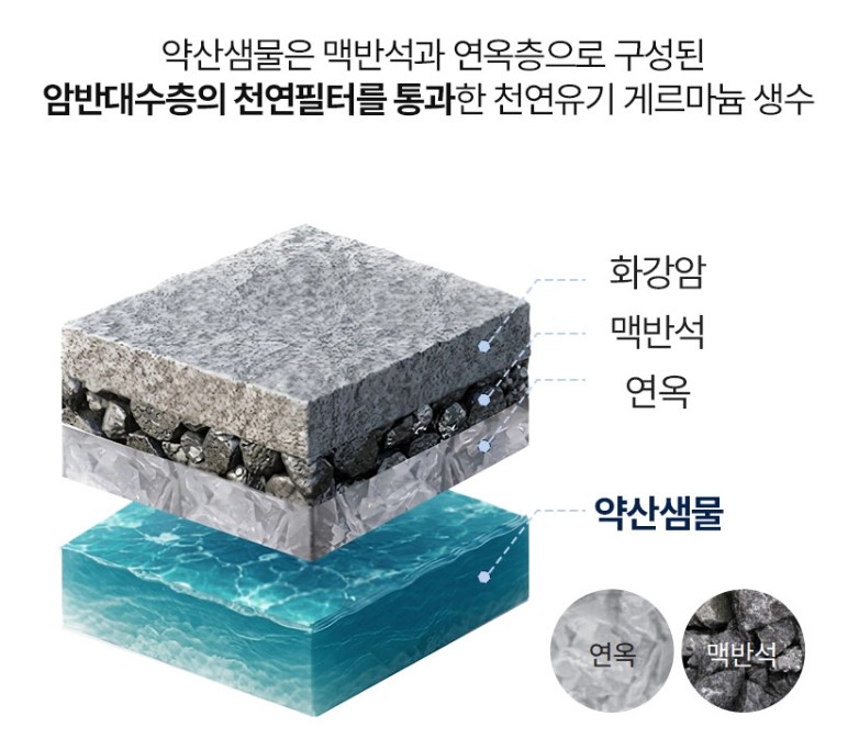 약물산 천연 필터 수원지